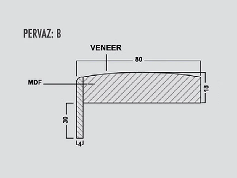 B Pervaz